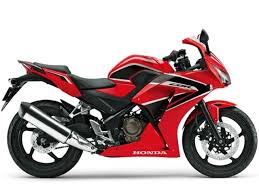 Honda CBR 250R: Sportif Ruh, Günlük Kullanıma Uygun Güç