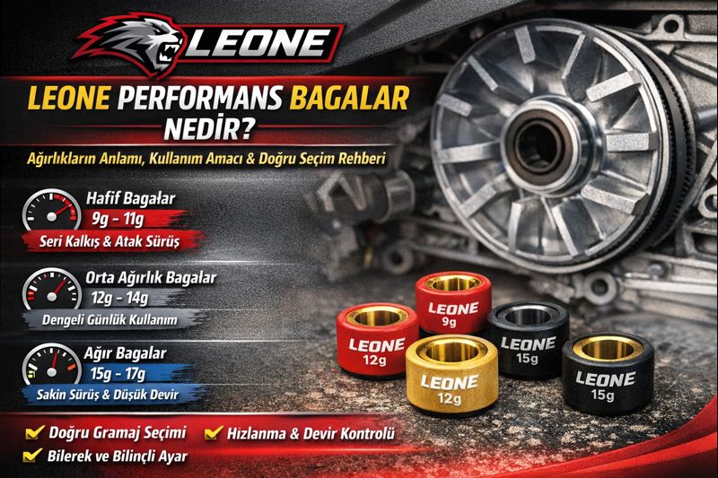 Leone Performans Bagalar Nedir? Ağırlıkların Anlamı ve Doğru Baga Seçimi