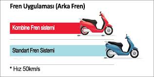 Motosiklet CBS Fren Nedir? Kombine Fren Sisteminin Avantajları