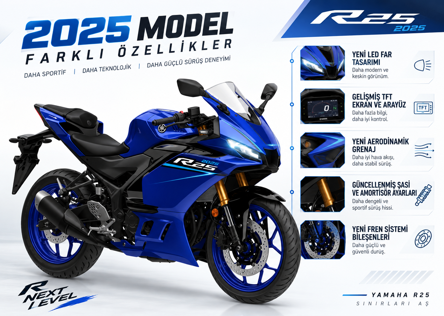 Yamaha R25 Kasa Değişimleri: 2019-2024 ve 2025 Farkları