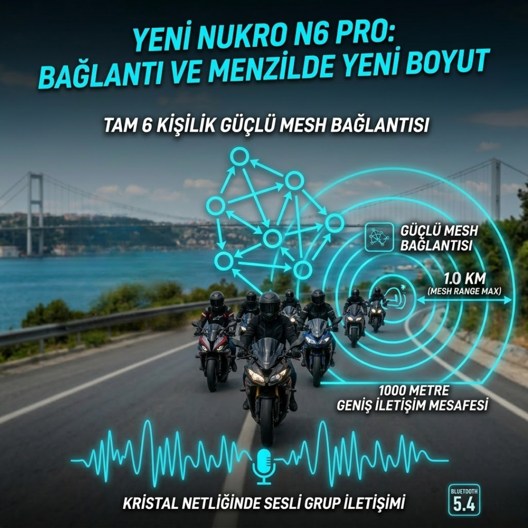 (nukrotech) N6 Pro – Mesh Ve Sesli Komut İnterkom (nukrotech) N6 Pro – Mesh Ve Sesli Komut İnterkom